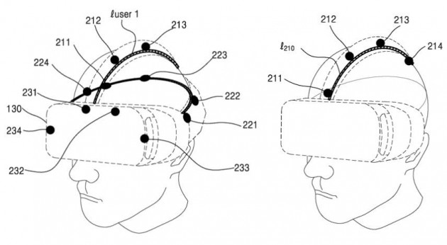 Brevetto Samsung Gear VR