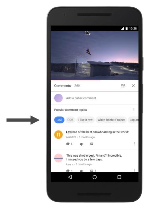 YouTube comment topics