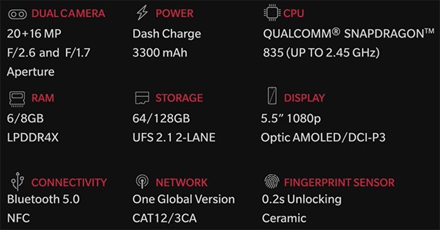 OnePlus 5: le specifiche tecniche dello smartphone