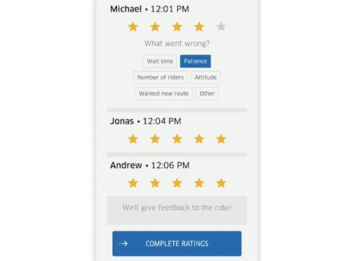 Il sistema di rating dei passeggeri messo a disposizione degli autisti di Uber