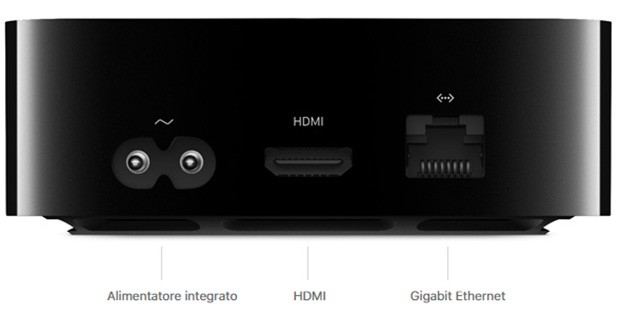 Le porte di connessione posizionate sul retro di Apple TV 4K