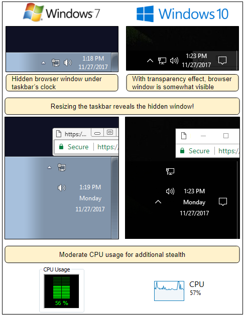 Pop-under Monero