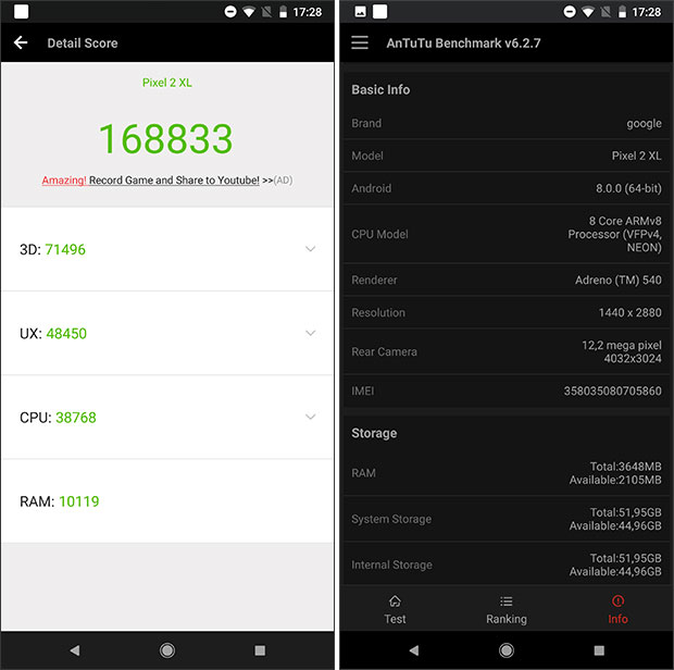Pixel 2 XL: i risultati del benchmark AnTuTu