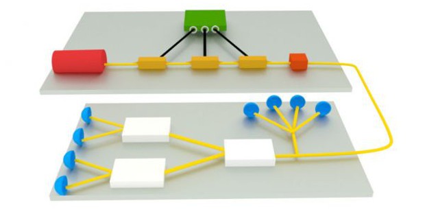 dispositivo-di-comunicazione-quantistica-ad-alta-dimensione