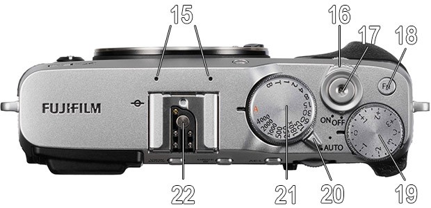 Fujifilm X-E3: il layout dei comandi