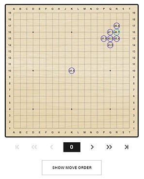 L'interfaccia di AlphaGo Teach, l'intelligenza artificiale che insegna a giocare a Go