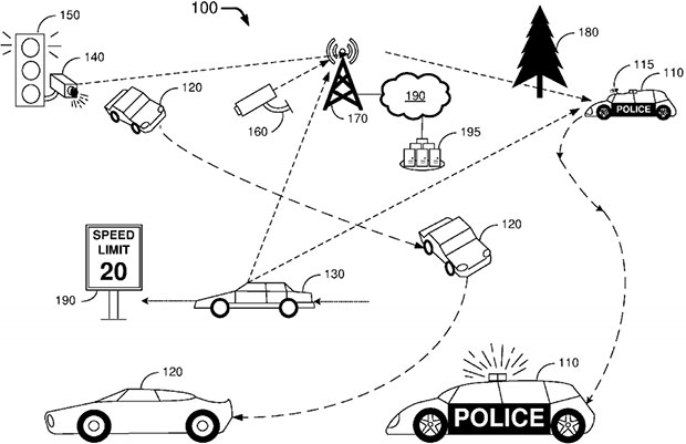 Un'illustrazione contenuta nel brevetto depositato da Ford e relativo alle self-driving car da fornire in dotazione alle forze di polizia