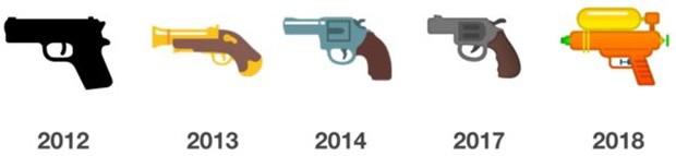 L'emoji della pistola inclusa da Google nel sistema operativo Android: l'evoluzione del design dal 2013 al 2018