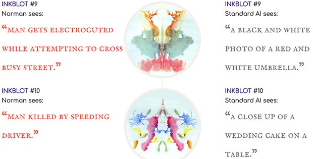 Come l'IA di Norman interpreta le macchie del test di Rorschach
