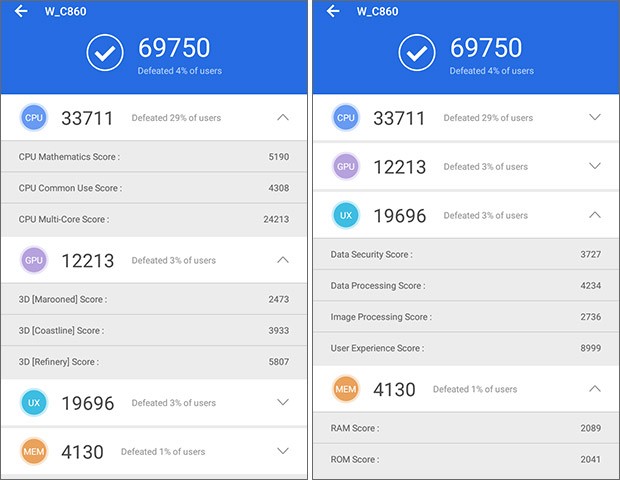 AnTuTu Benchmark: il test di Wiko View2 Pro