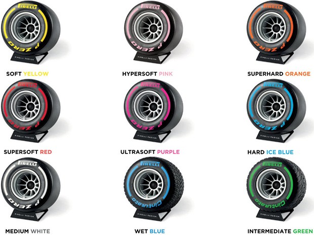 Le nove versioni e colorazioni dello speaker wireless P Zero Sound realizzato da Pirelli in collaborazione con iXoost