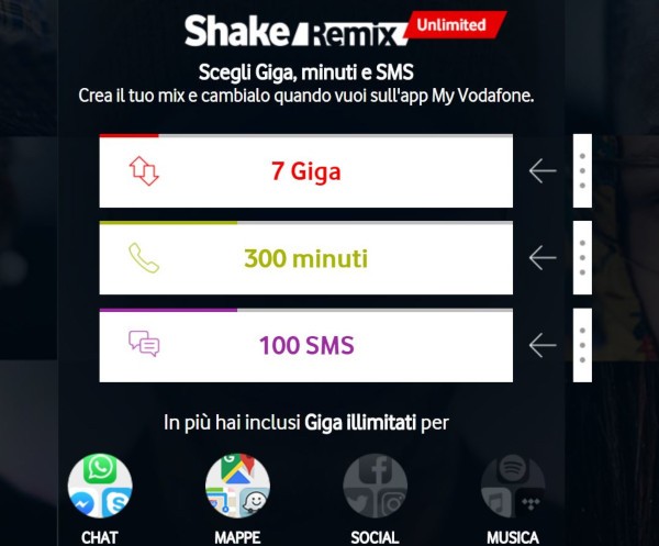 Vodafone Shake Remix Unlimited, offerta modulare