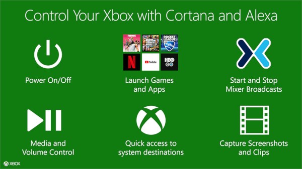 Microsoft porta Alexa e Cortana su Xbox One