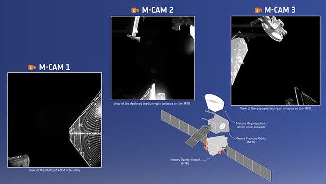 BepiColombo