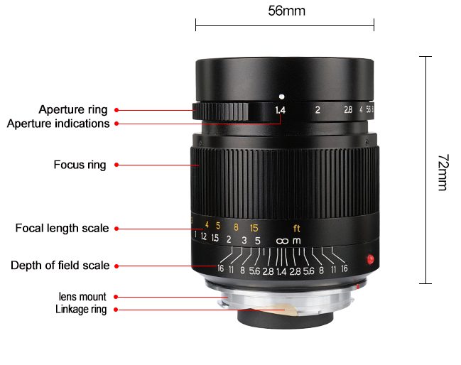 7Artisans: in arrivo un nuovo 28mm f/1.4 per attacco M 7Artisans: in arrivo un nuovo 28mm f/1.4 per attacco M