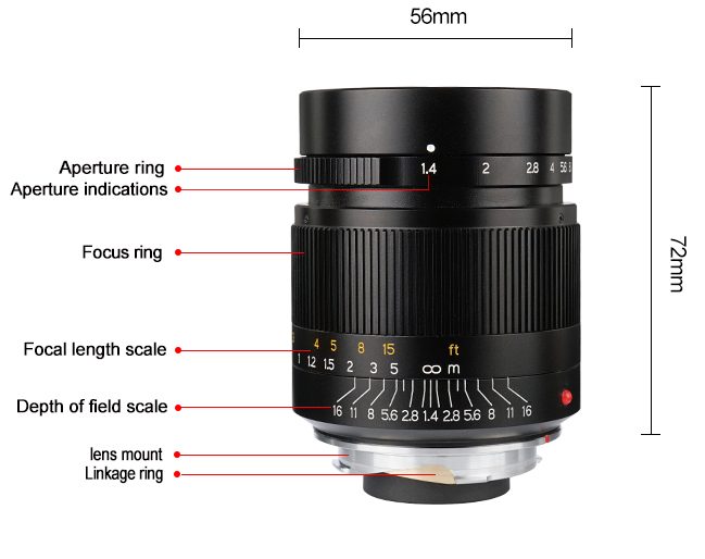 7Artisans: in arrivo un nuovo 28mm f/1.4 per attacco M