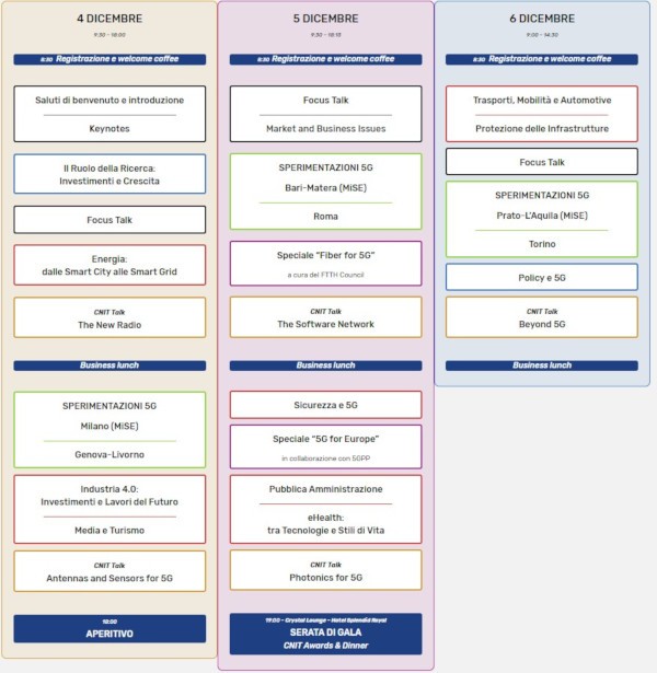 5G Italy – The Global Meeting in Rome, il programma