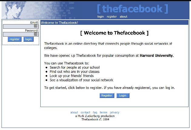 TheFacebook