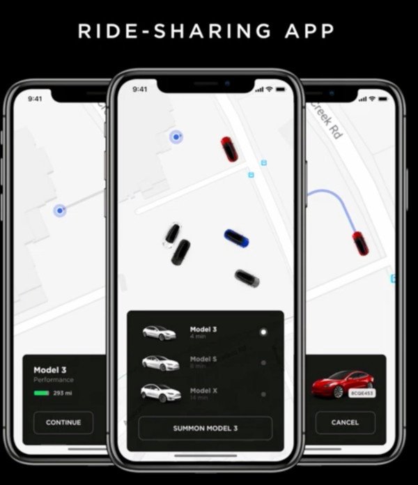 Tesla: Robotaxi, il suo servizio di ride-sharing