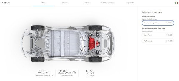 Tesla Model 3 Standard Range Plus in Italia