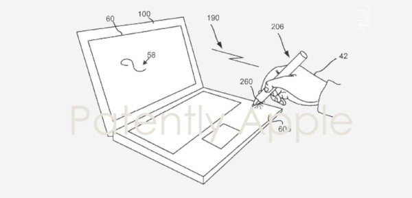 Brevetto Surface Pen