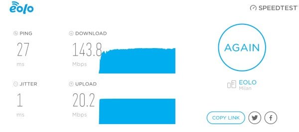 Eolo Super speed test