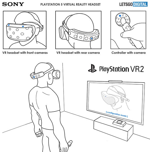 PS VR 2