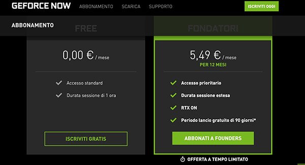 GeForce Now, prezzi