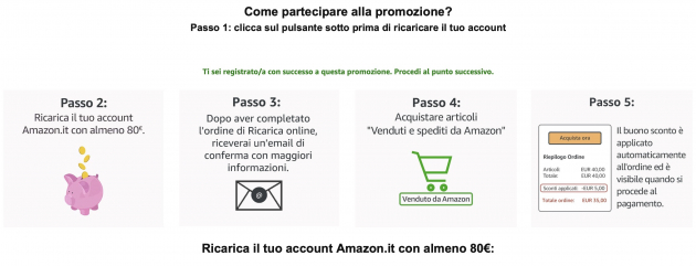 Amazon Buono Sconto