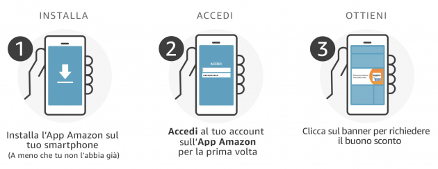 Amazon buono sconto