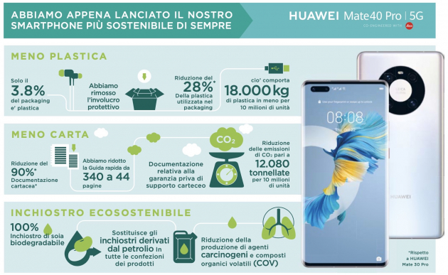 ambiente huawei