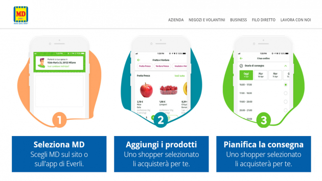 Everli per MD