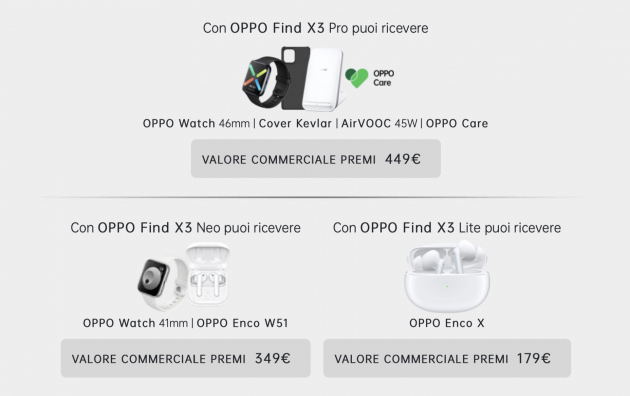 oppo omaggi smartphone