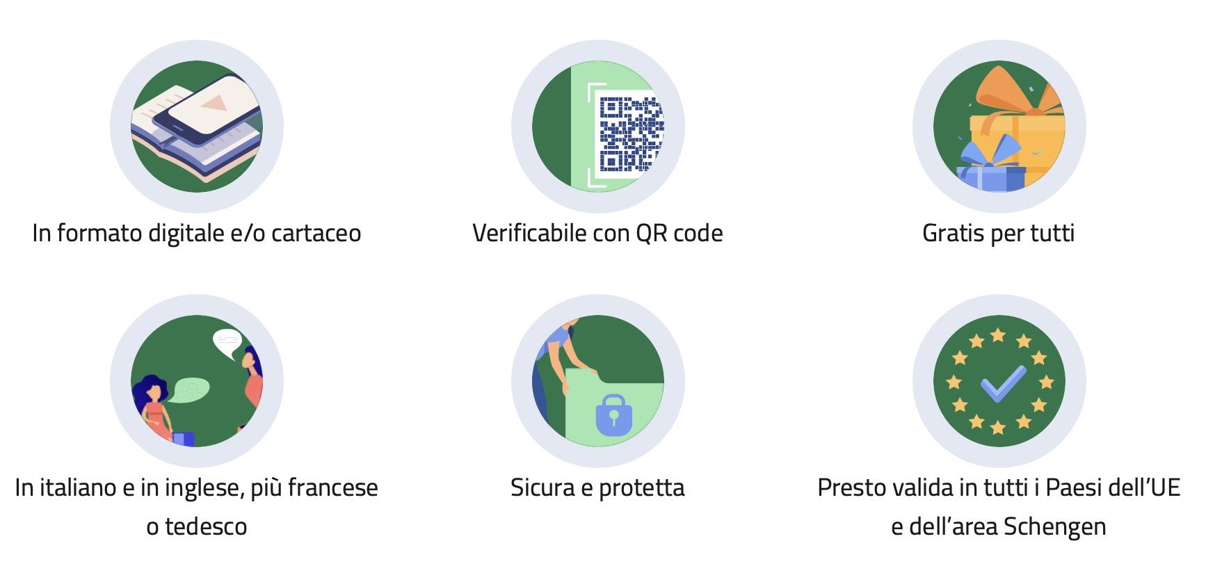 certificazione verde COVID-19