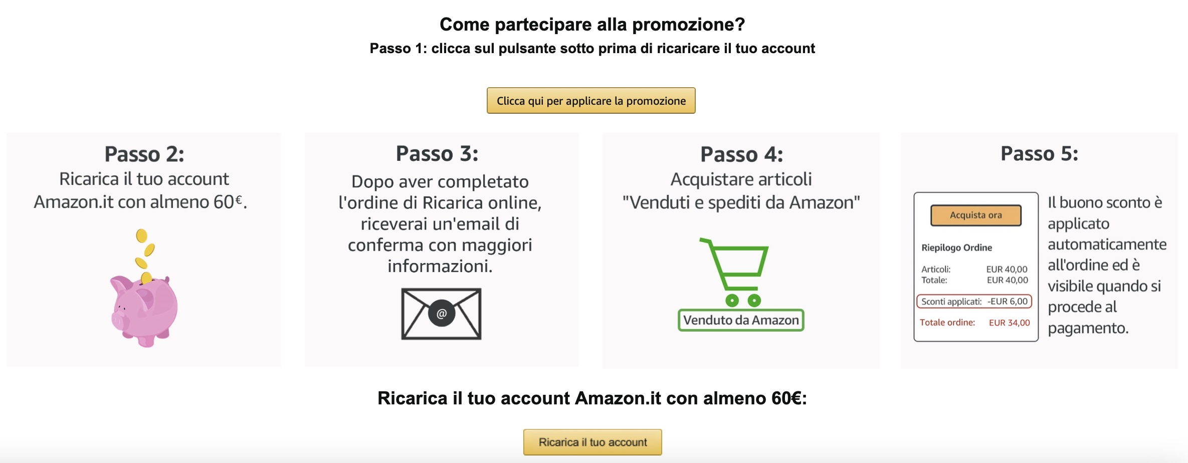 Buono Sconto Da 6 Euro Su Amazon Grazie Al Servizio Ricarica Tutti I Dettagli Webnews