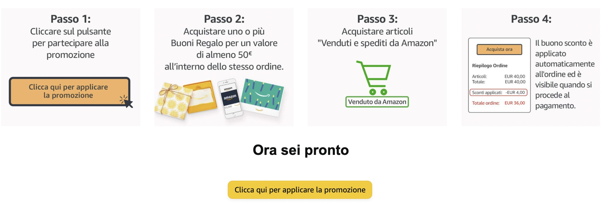 buono amazon sconto