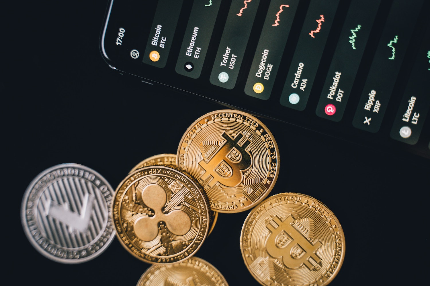 account vicino del mercato btc