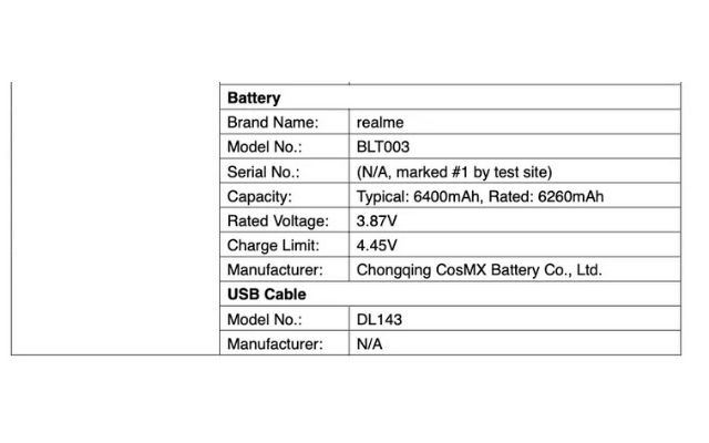 realme pad mini batteria leak