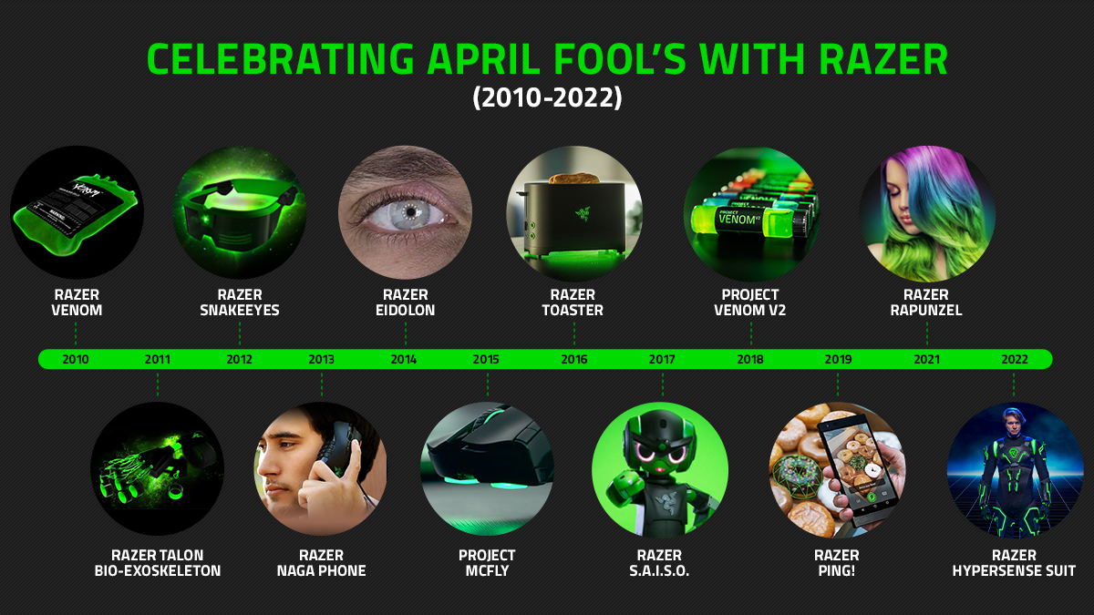 razer