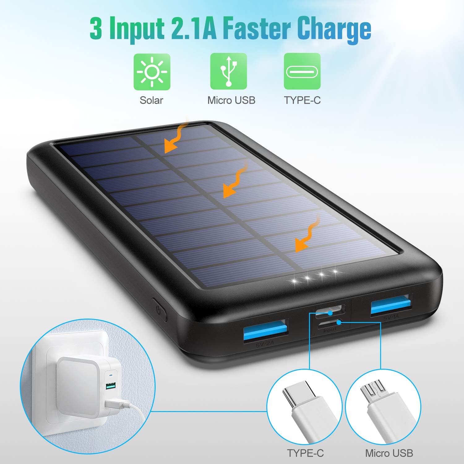 Caricabatterie a energia solare, 2 porte USB, sconto da URLO su  -  Webnews