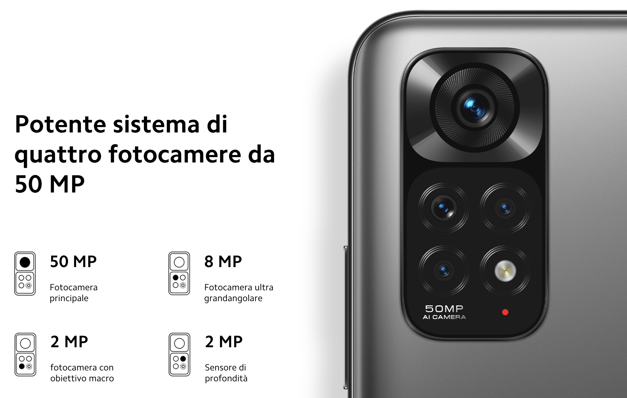 Redmi Note 11 - Camera