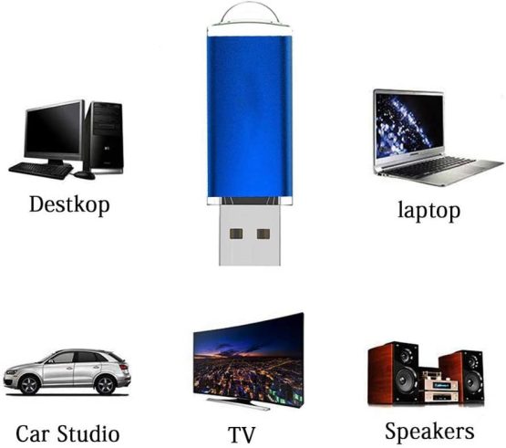 chiavetta usb