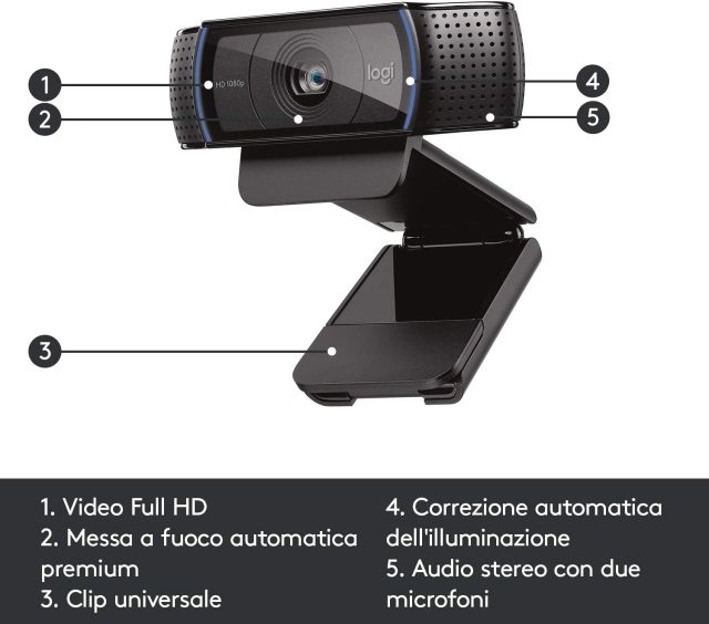 logitech 2