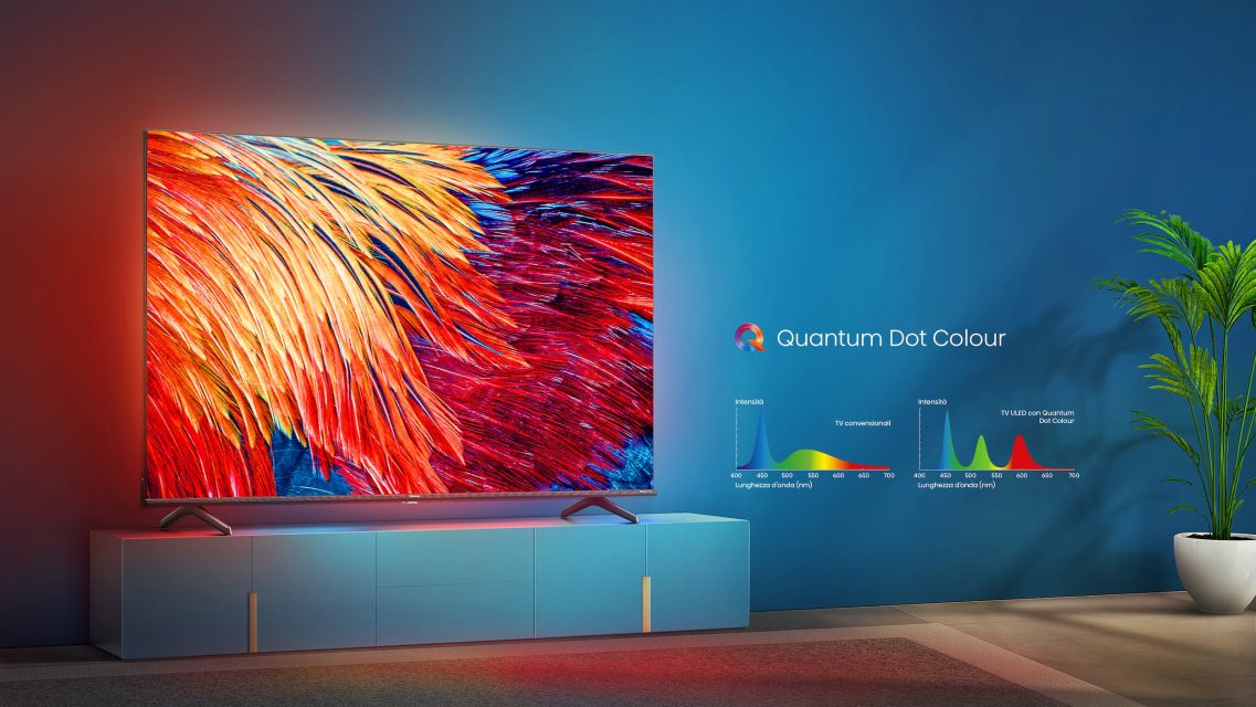 Hisense Quantum Dot Colour