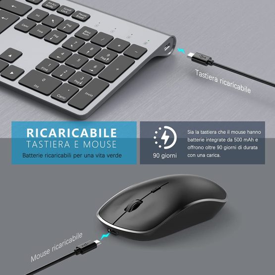set mouse e tastiera