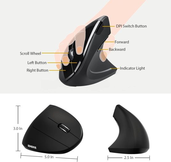 mouse ergonomico