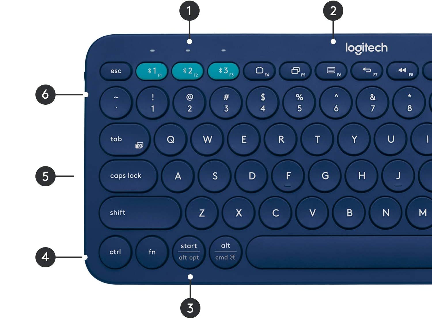 Клавиатуры device. Logitech Multi device k380 голубая.