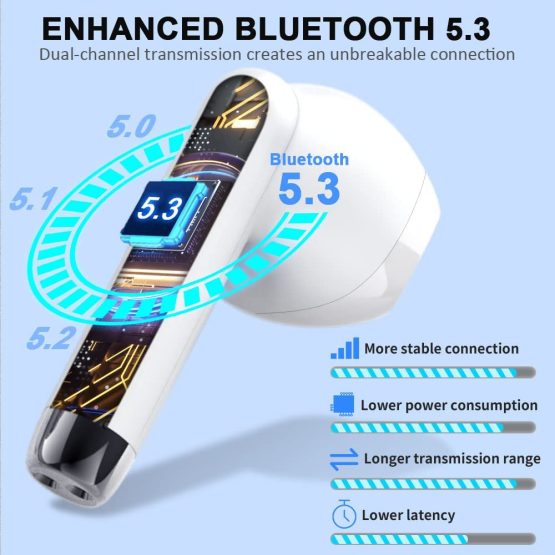 auricolari bluetooth (1)