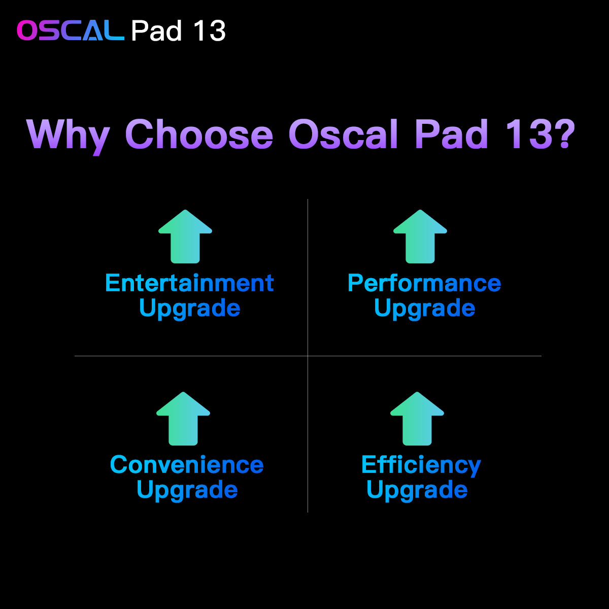 oscal pad 13