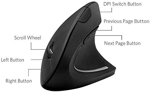 mouse verticale